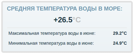 Погода: Египет, Шарм-эль-Шейх - июнь