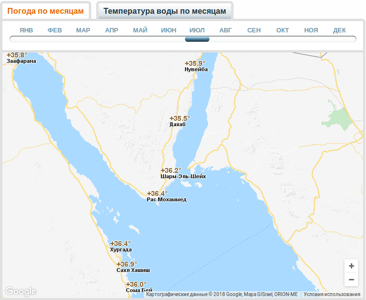 Погода: Шарм - июль
