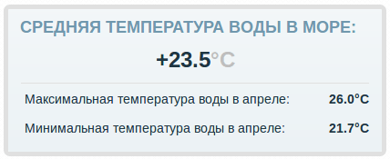 Погода в Египте в апреле: Шарм-эль-Шейх