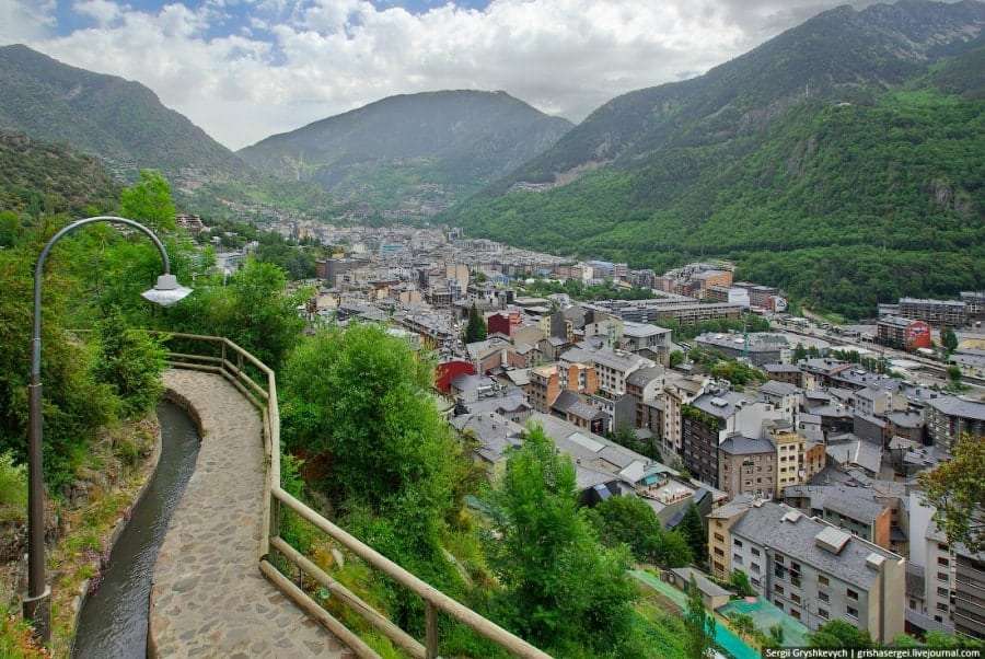 Андорра - температура воздуха