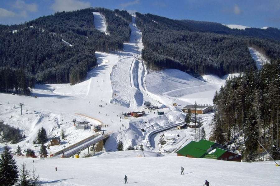 Цены на ски-пасс, Буковель