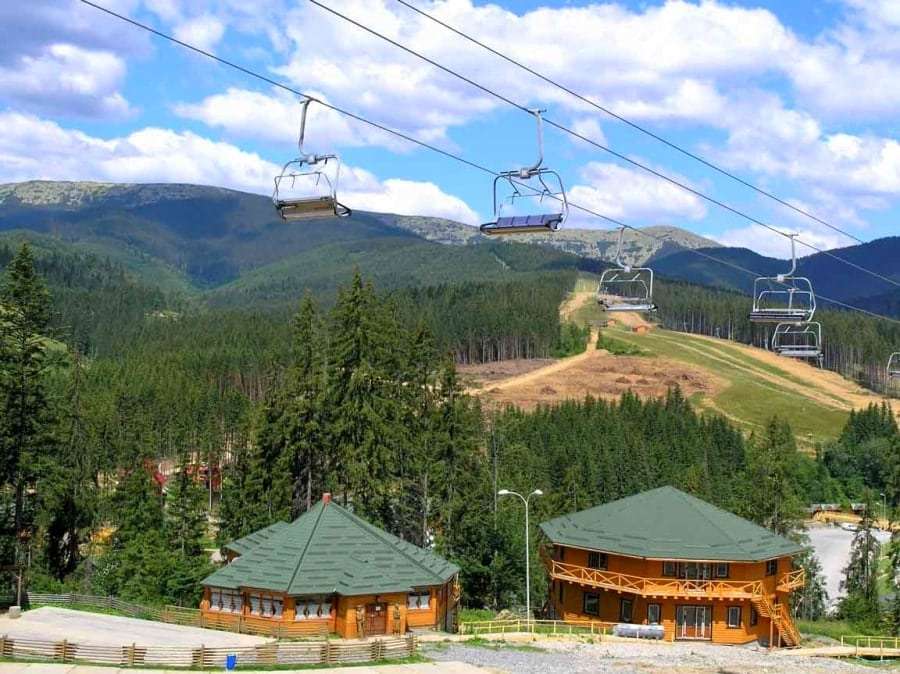 Погода - Буковель, 14 дней