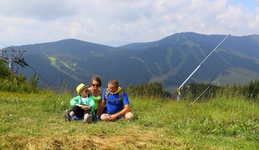 Погода - Буковель на неделю